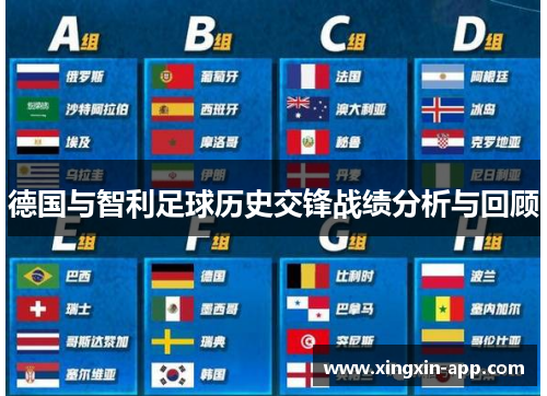 德国与智利足球历史交锋战绩分析与回顾